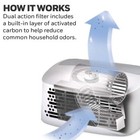 Hht270  100 Sq Ft  U Carbon Filter    Smoke  Pollen  Dust Reducer