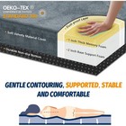 Memory Foam Camping Mattress Pad  Certipur-us  Portable Roll Up With Bag