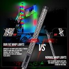 Aaiwa Pair 2ft Spiral Led Fat Whip Lights Antenna Rgb Chasing For Rzr Utv Atv