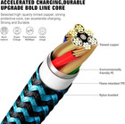 For Iphone Charger 3 Pack 6ft Usb Lightning Cable Mfi Certified Fast Charging Ny