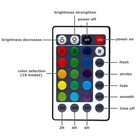 Waterproof Underwater Led Lights W remote For Swimming Pool Fountain Hot Tube