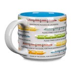 Disney Parks Monorail Please Stand Clear Of The Doors Ceramic Coffee Cup Mug Nwt