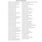 Tusk Digital Radiator Fan Kit For Ktm 450 Sx-f 2016-2022