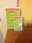 3 Large Video Poker Strategy Cards