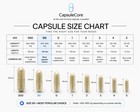Size 00 Empty Capsules 200 Pack Clear Gelatin Caps Diy Supplement Pill Capsules