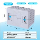 15600mah Rechargeable Lithium Battery For Car Fridge Portable Cooler Backup