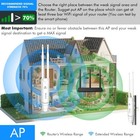 Ac1200 Outdoor Wifi Extender Ap7204 long Range Wifi Access Point With Poe 2 4   