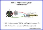 Castline Gold Xlr Male 1 4 Trs Mogami 2549 Stereo mono Summing Cable Resistors