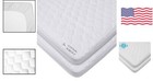 2 Pack Waterproof Bassinet Mattress Protector - Quilted Cotton Fitted Pad Cover