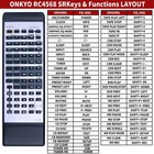 Rc-456s Remote Control For Onkyo Audio Video Receiver A-905tx R-805tx