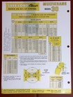 Pettibone Model 30 Series Multikrane Load Chart Brochure With 30  - 84  Boom