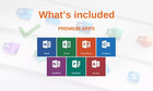 Full Version Ms Office Professional Plus 2021 - 64-bit Flash Usb Drive Install