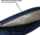 Ryaco Money Belt  Slim Passport Holder Rfid Blocking Hidden Wallet Travel Essent