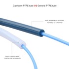 Capricorn Bowden Ptfe Tubing 1m Xs Series 1 75mm 1 Meter  Multi-color 