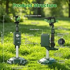 Solar Powered Motion Sensor Repellent Sprinkler For Animal Deterrent Repellent