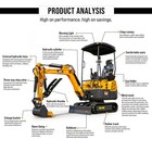 Free Ship Mini Excavator 1 5ton Gas B s Epa Engine With Side Swing Inverted Boom