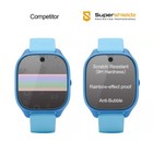 2x Supershieldz Tempered Glass Screen Protector For Verizon Gizmo Watch 3