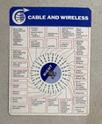 Old Hong Kong Cable And Wireless Litmited Advertising World Time Scale Card