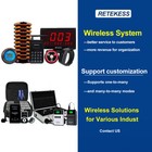 Retekess T128 Restaurant Wireless Calling System Host 8watch 20 Call Button Food