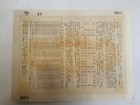 Wwii Pacific War-japan Wartime Savings Bond-1942-5 Issue