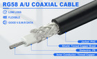 15ft 90   Ag Leader Antenna Cables For Trimble 50449 Gps Ez-guide Fmx Tnc Male da