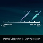      Bundle       Arctic Mx-4 4 G Premium Thermal Paste Set Cpu B-stock 10 20 30 Pc