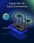 New 4g Lte Cat 6 Wifi Router  Qualcomm Chipset  Lte Modem Router  Dual Sim 4g   