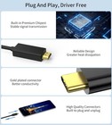 Usb C To 4k Hdmi Cable Video Converter Adapter 6ft Type C To Hdmi 4k Cord