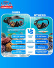 Diving Mask Anti-fog Swimming Snorkel Mask Suitable For Adults Scuba Dive Swim S