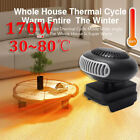 Space Heater 12-48v Battery Powered Electric Heater Fan For Bl15 Bl1820 Bl1840