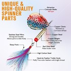 155pcs Inline Spinner Making Kit - Fishing Lure Making Kit For Bass Trout Pike