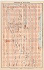Midtown Manhattan New York City 1909  Original  Antique Vintage Map Ny State Usa