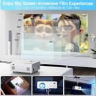 Projector 4k With Wifi Bluetooth  5g 1080p Movie Projectors Smart Mini Projector