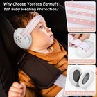 Yoofoss Baby Ear Muffs Noise Protection For Infant And Babies Up To 36 Months -