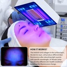 Handheld Facial Skin Analyzer Detector With Shade Cloth Lamp Home Salon Spa Use