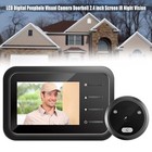 Wireless Door Peephole Camera Doorbell Viewer Monitor Digital Night Vision R11