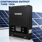 Mppt Solar Charge Controller 100a 60a 40a 30a 12v 24v 36v 48v For Solar Systems