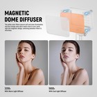 Neewer Basics Led Video Light  2-pack  With Stand And Filters  Dimmable  Bi-col_