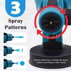 High Pressure Cordless Paint Sprayer Electric Airless Hvlp Spray Gun  w 2battery