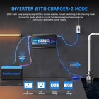 Cantonape 2000w Sump Pump Backup Battery System  Pure Sine Wave 2000w  Black
