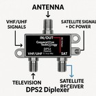 Satellite   Diplexer