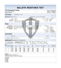 Hhv Ate Style Level 3a Ballistic Helmet  Made With Kevlar - Lab Tested   Video