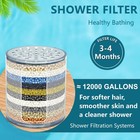 Replacement Shower Head Filter For Eskiin Showerhead High Pressure Smooth 2pc