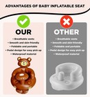 Marwan Sports Inflatable Baby Seat With Tray     Comfortable Sit-me-up Chair  Buil