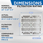 Glasfloss Zl 24x24x4 Merv 10 Pleated Ac Furnace Air Filters  Quantity 4 