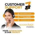 Universal Sim Card Starter Kit For 5g 4g Lte Ios Android Smart Phones Talk text