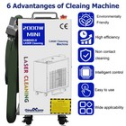 Handheld 1500w Fiber Laser Cleaning Machine Laser Remove Rust oil paint Cleaner
