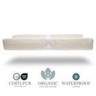 Organic Cotton Contoured Baby Changing Pad W waterproof Foam Mattress Includes S