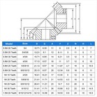 Module 0 5 0 8 1 1 5 Bevel Gear Brass 1 1 Pairing 15 20 25 30 Teeth Miter Gear
