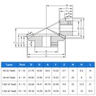 1 1 5 Mod 18 20 36 40 Teeth Stainless Umbrella Bevel Gear 90   Angle Ratio 1 2